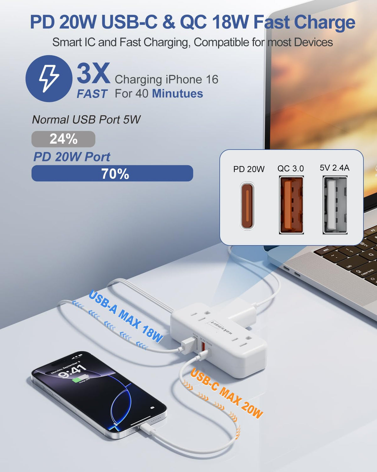 Waksmart PD20W flat plug power strip with four outlets enables multi-device charging