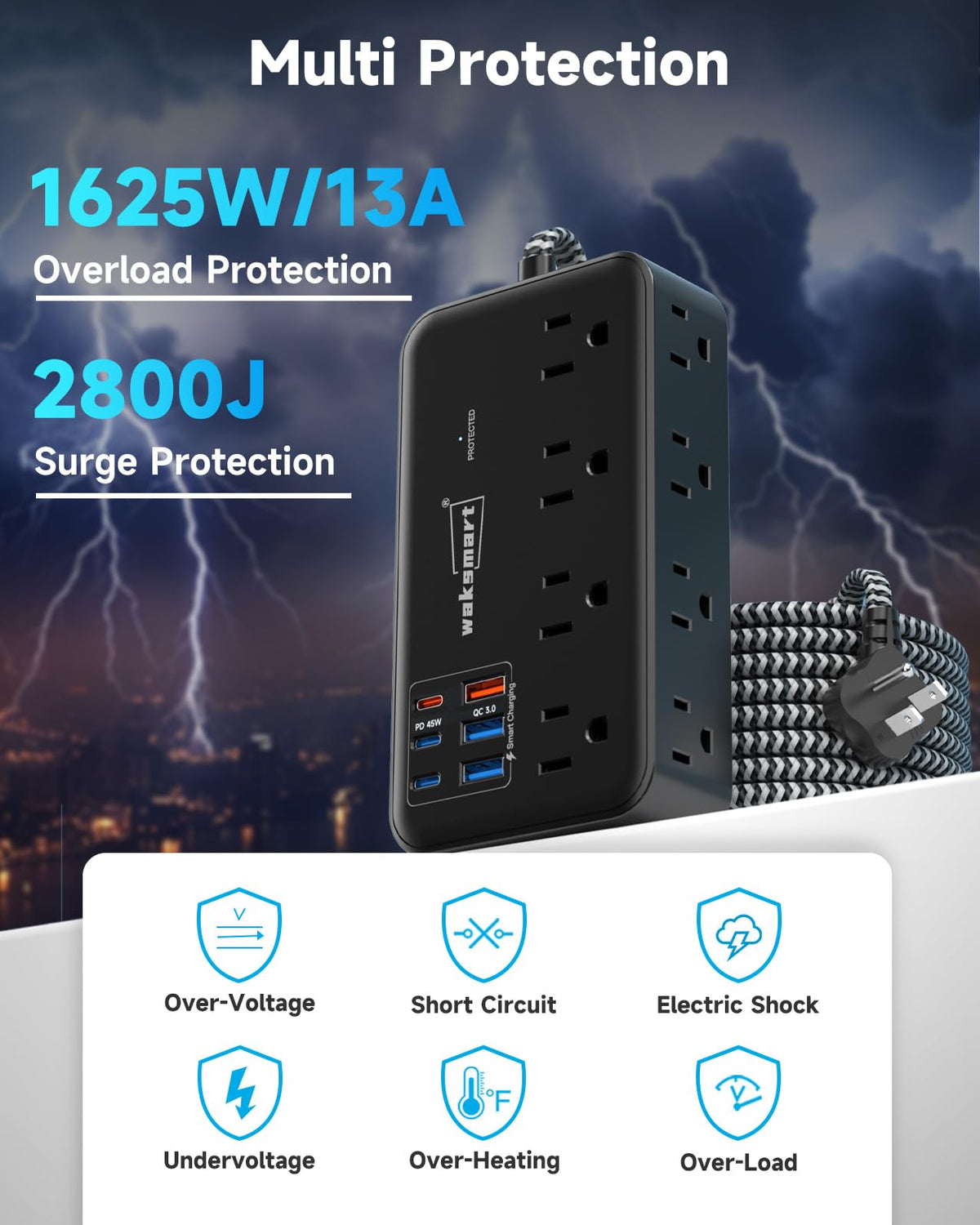 Waksmart PD45W mounting holes enable secure wall or desk installation.