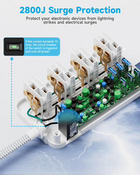 Waksmart flat 5ft cord view demonstrates flexible routing behind furniture