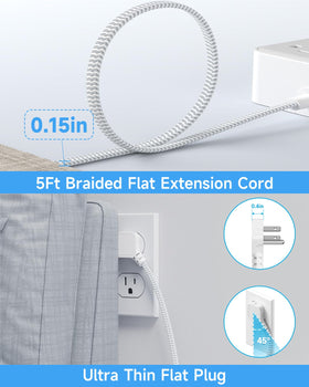 Waksmart right-angle plug setup for easy placement behind couch or TV stand