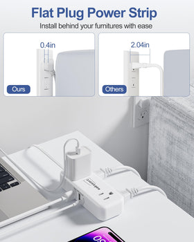 Waksmart ultra-thin flat plug for easy placement under furniture