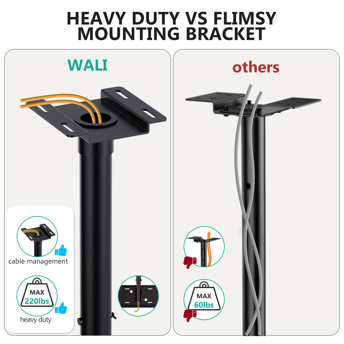 WALI cable management keeps cords tidy for a clean setup