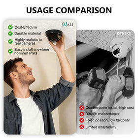 WALI dummy camera package content including decals and screws