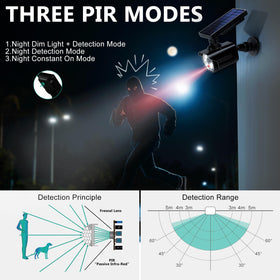 WALI motion floodlight activated illustrating bright 800-lumen illumination