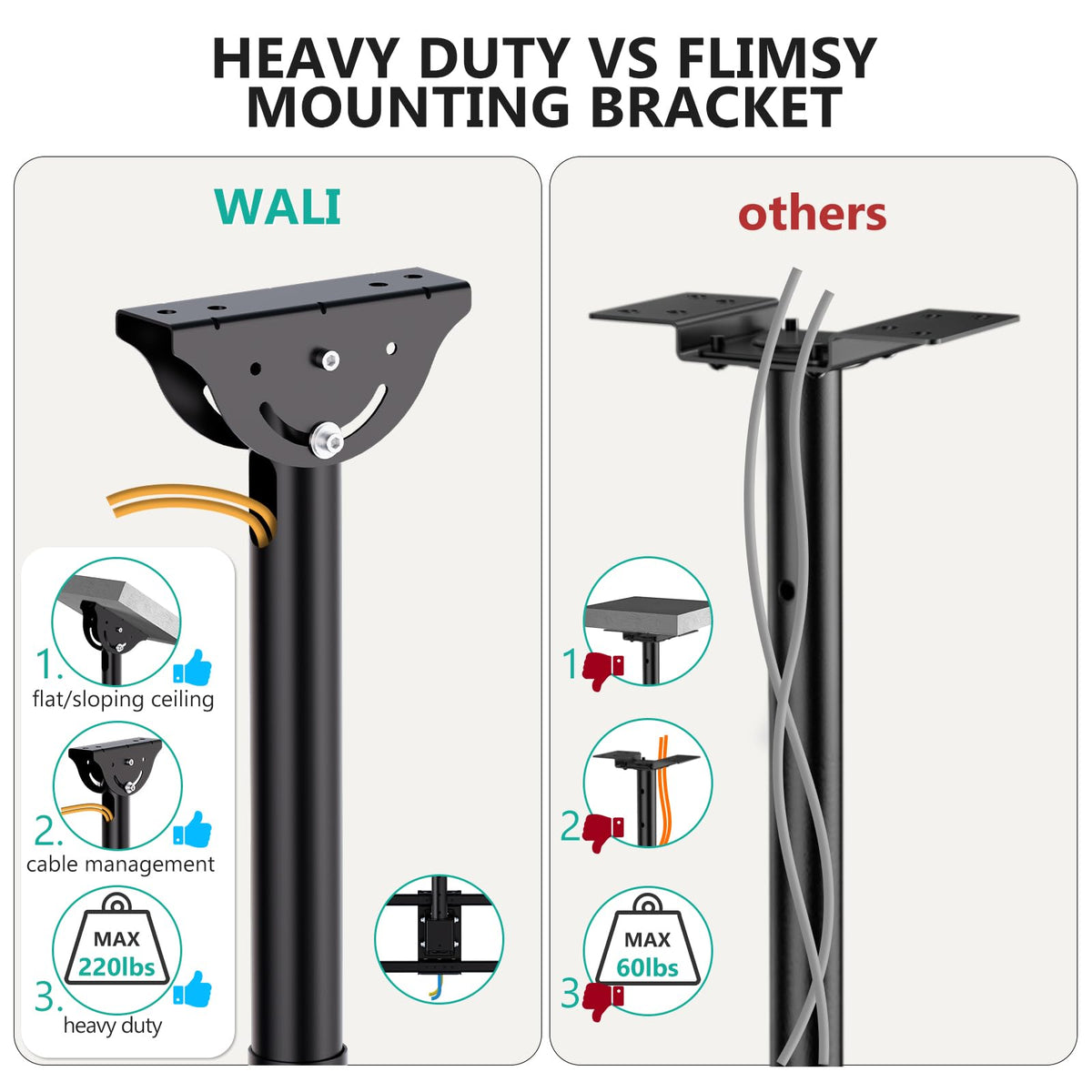 WALI ceiling mount works on flat or sloped ceilings for versatile installation.