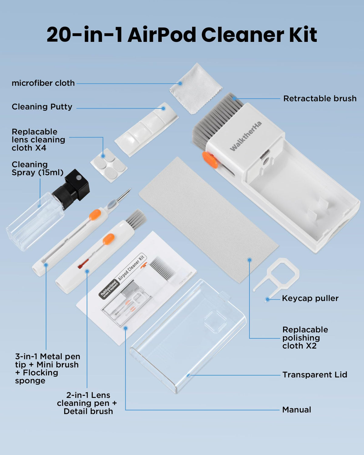 WalktherHa 20-in-1 all-in-one kit ready for pocket or bag travel