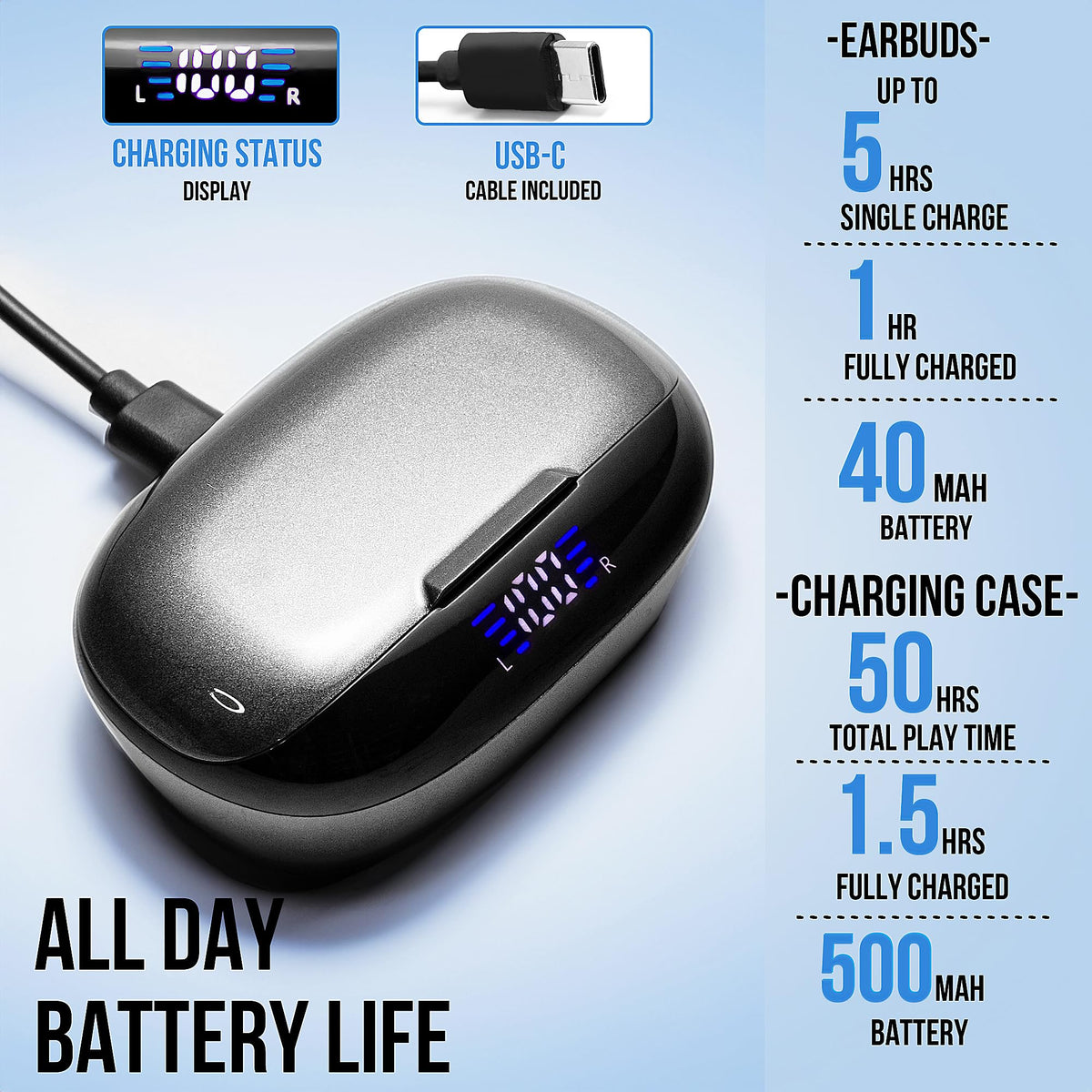 WALLA SOUND earbud seated in ear demonstrating secure fit for active wear