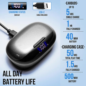 WALLA SOUND earbud seated in ear demonstrating secure fit for active wear
