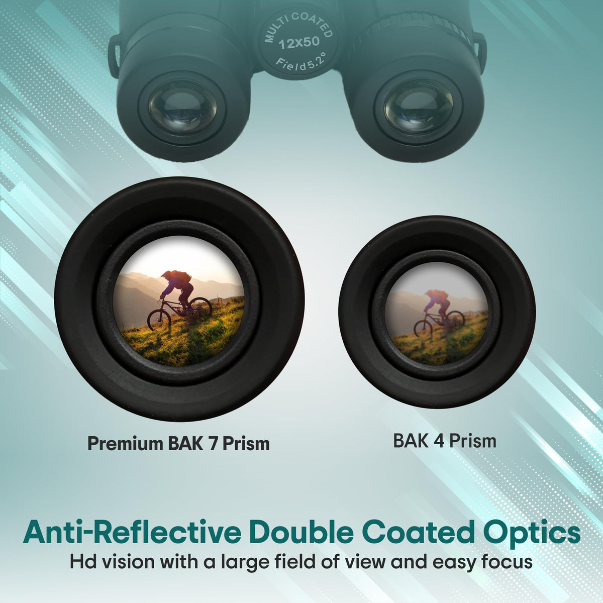 WALLECOM anti-reflective coatings enable clearer views