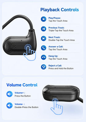 WamGra open-ear design maintains environmental awareness while listening.