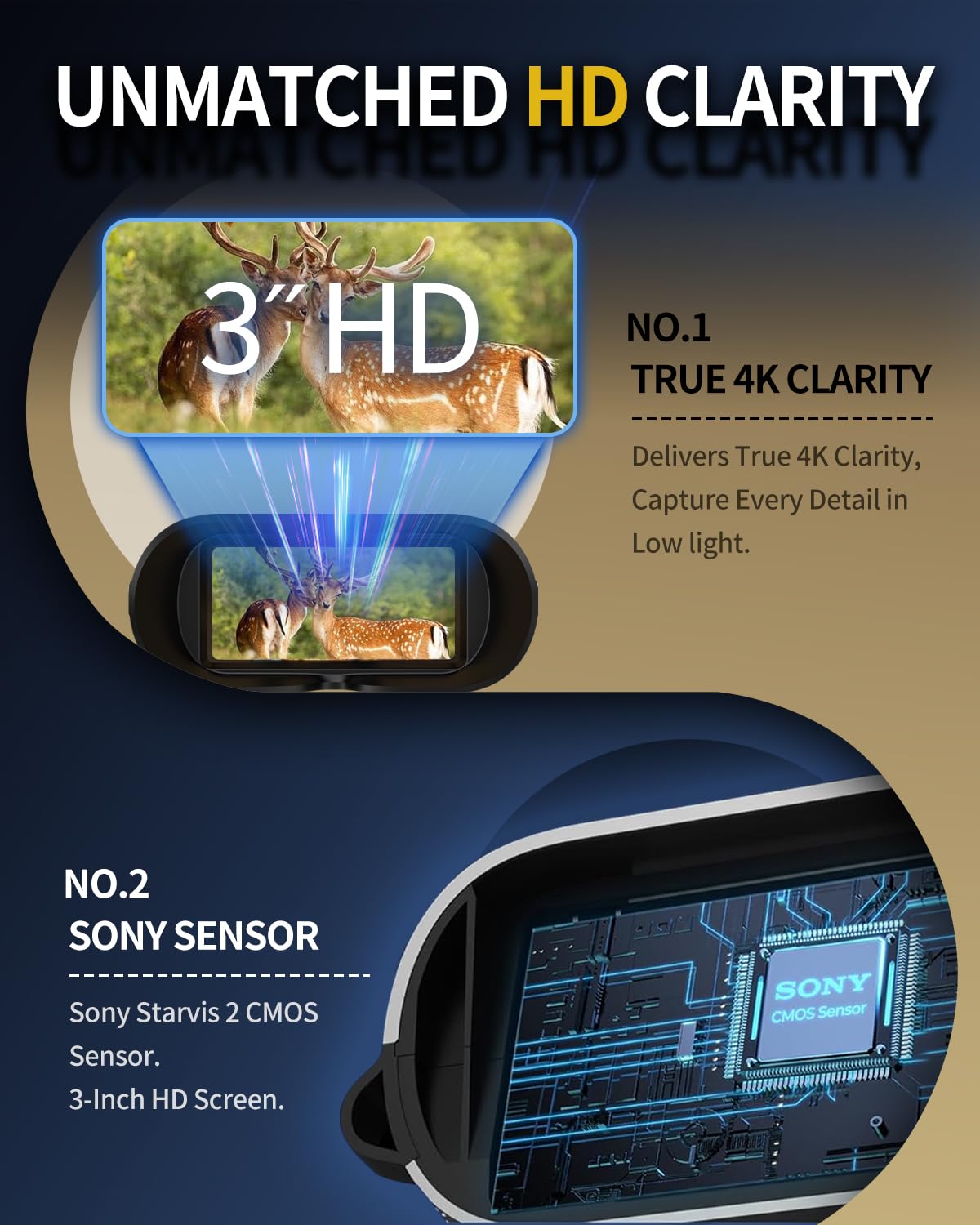 Waaniynan Type-C charging port enables quick field recharges