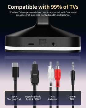 Wantek headphones offer 40-hour battery life for long viewing sessions.