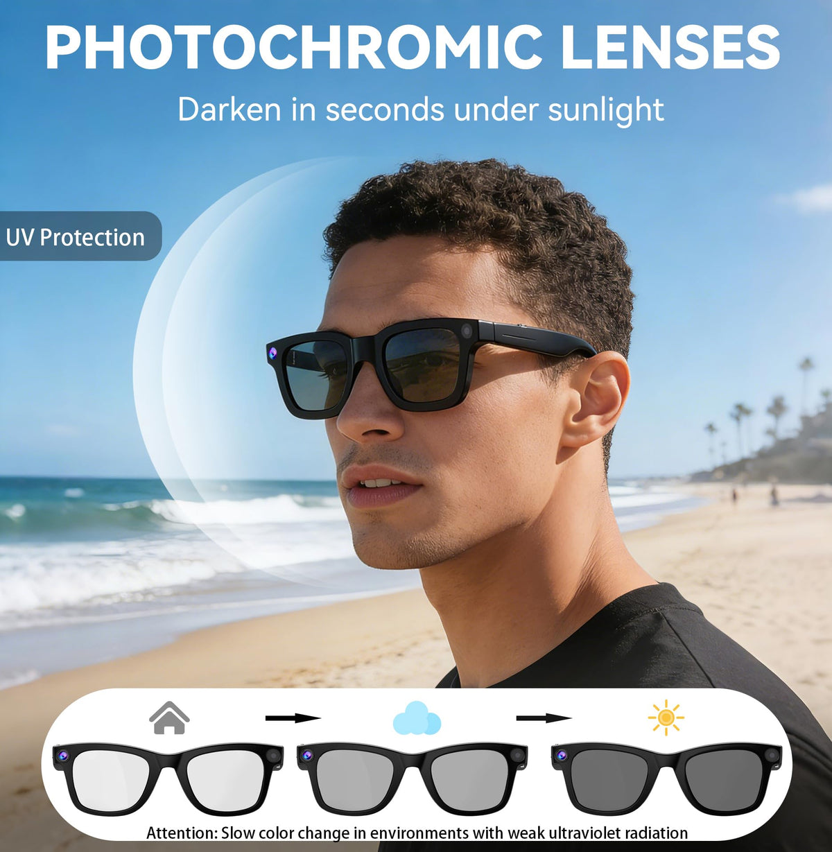 Warchody AI assistant glasses activated by Hey Cyan for on-the-go help.