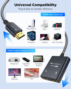 WARRKY included 3.3 ft HDMI cable showing ready-to-use convenience