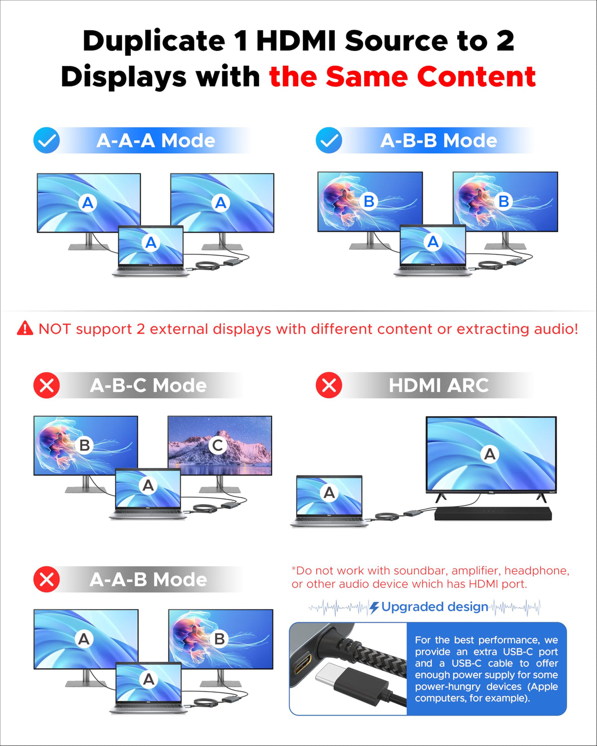 WARRKY HDMI Splitter metal shell ensures durability and reliable connections