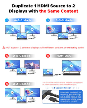 WARRKY HDMI Splitter metal shell ensures durability and reliable connections