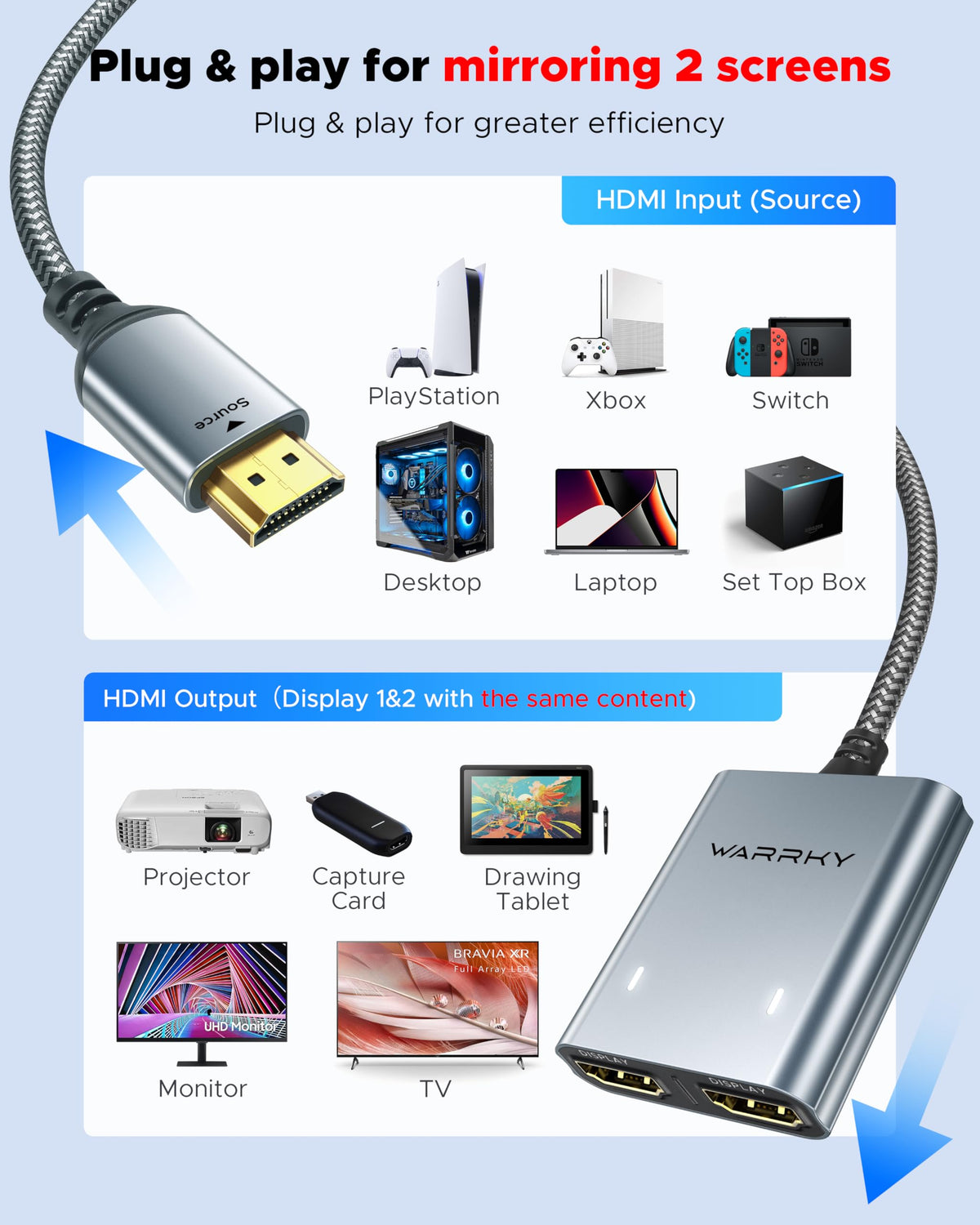 WARRKY HDMI Splitter includes USB-C power cable for stable operation