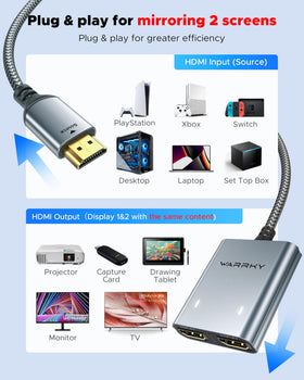 WARRKY HDMI Splitter includes USB-C power cable for stable operation
