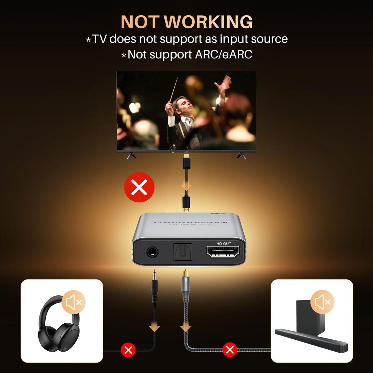 WARRKY connected to PS5 and TV for improved gaming audio clarity