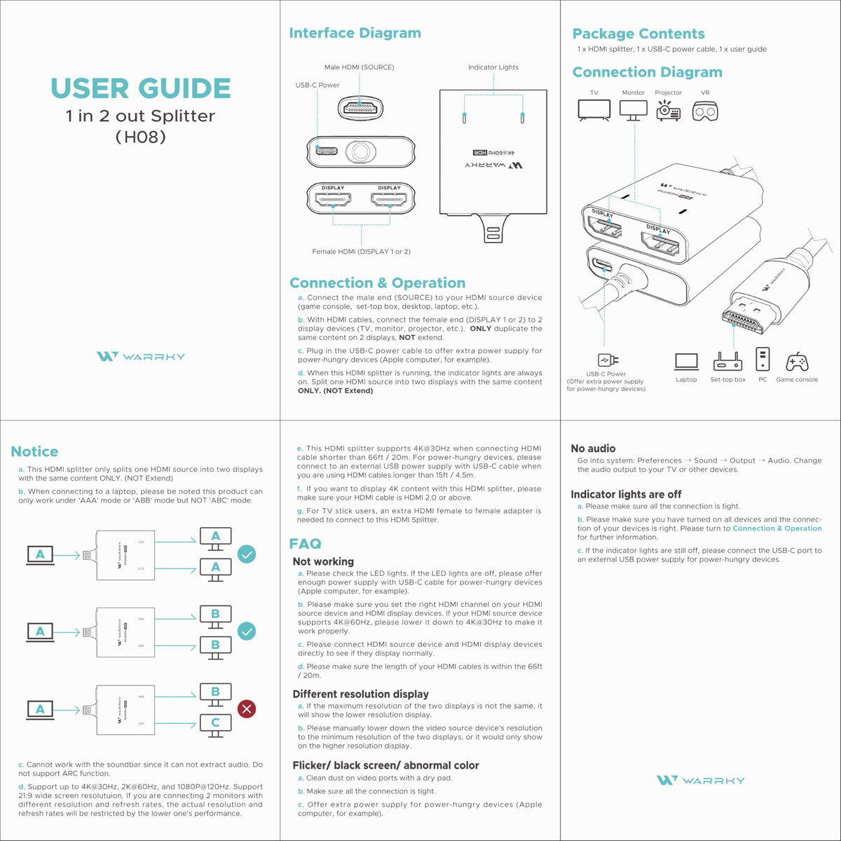 WARRKY box contents laid out showing everything included for quick setup