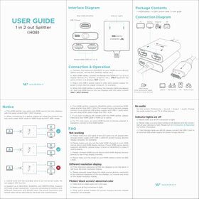 WARRKY box contents laid out showing everything included for quick setup