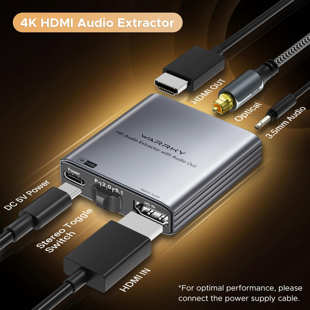WARRKY rear ports with included HDMI extender and USB-C cable for convenience