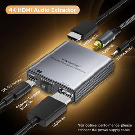 WARRKY rear ports with included HDMI extender and USB-C cable for convenience
