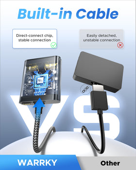 WARRKY USB-C power port view highlighting easy power connection benefit
