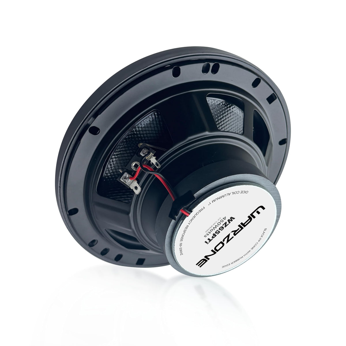 Warzone WZ65PTi side mount depth measurement showing shallow installation fit