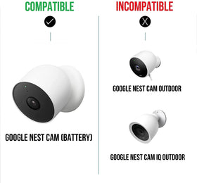 Wasserstein Nest Cam solar charging panel for reduced downtime