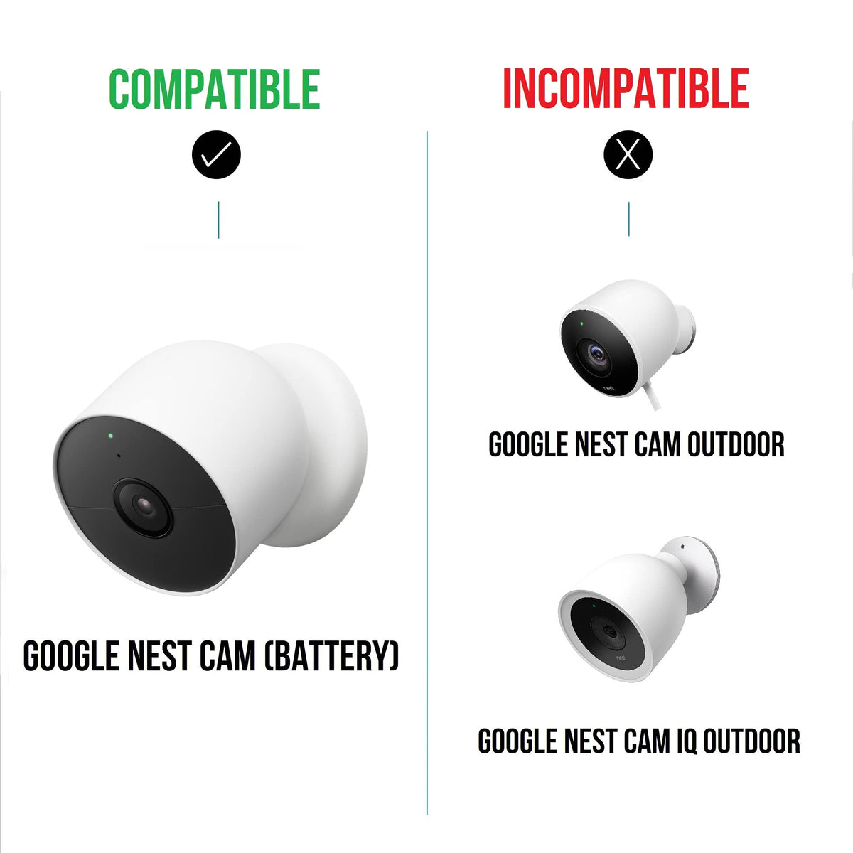 Wasserstein installation-ready solar panel supports steady Nest Cam power.