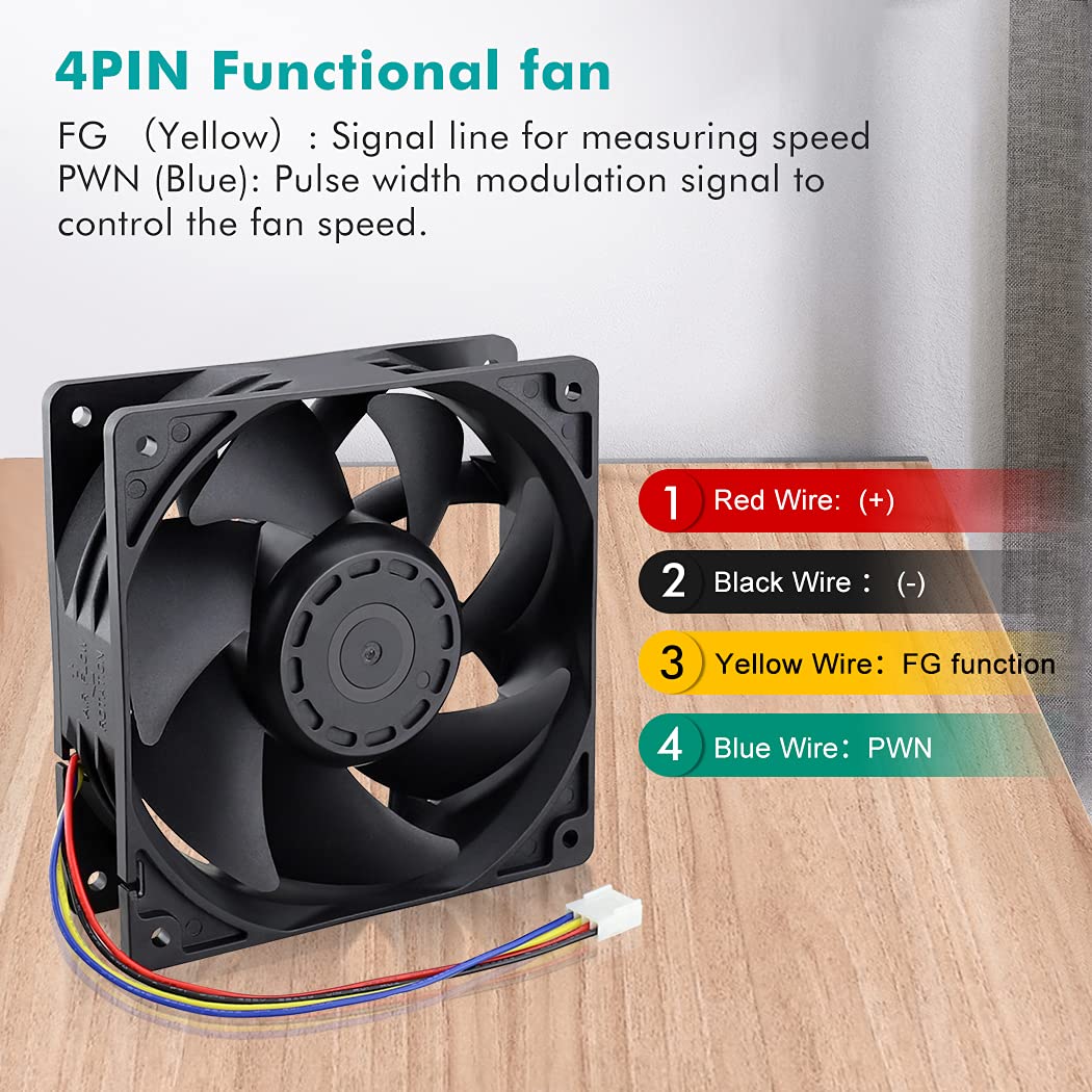 Wathai 12038 wiring and connectors highlight PWM and FG control