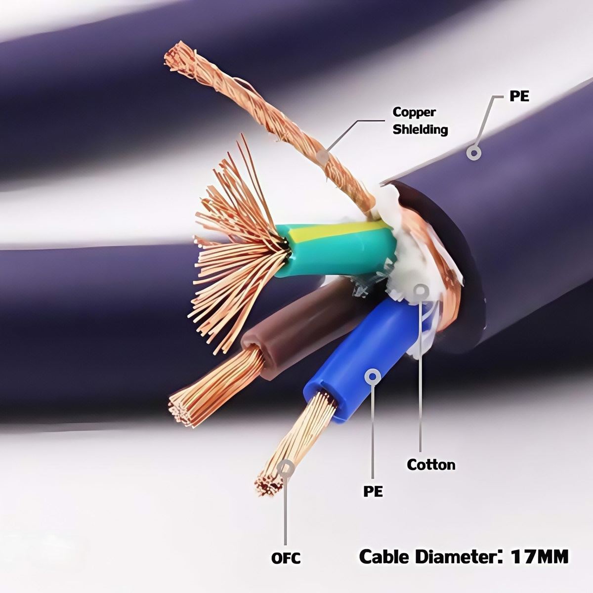 WAudio braided PET sleeving detail showing abrasion resistance and flexible routing