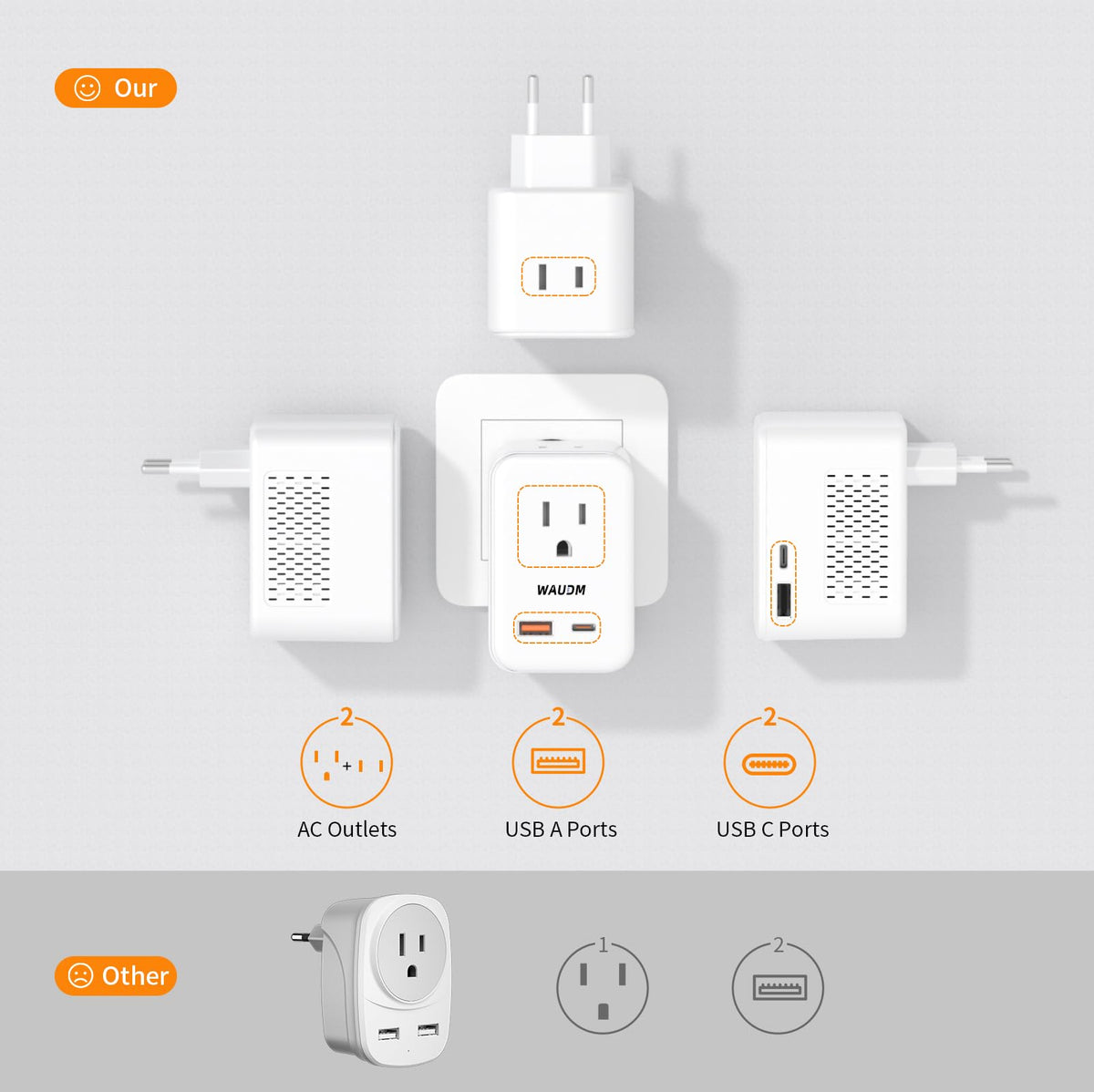 WAUDM PD 20W fast charging indicator supports quick power when needed.