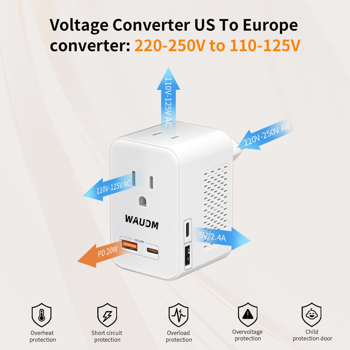 WAUDM travel compatibility across 80+ countries including Europe and Australia.