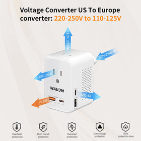 WAUDM travel compatibility across 80+ countries including Europe and Australia.