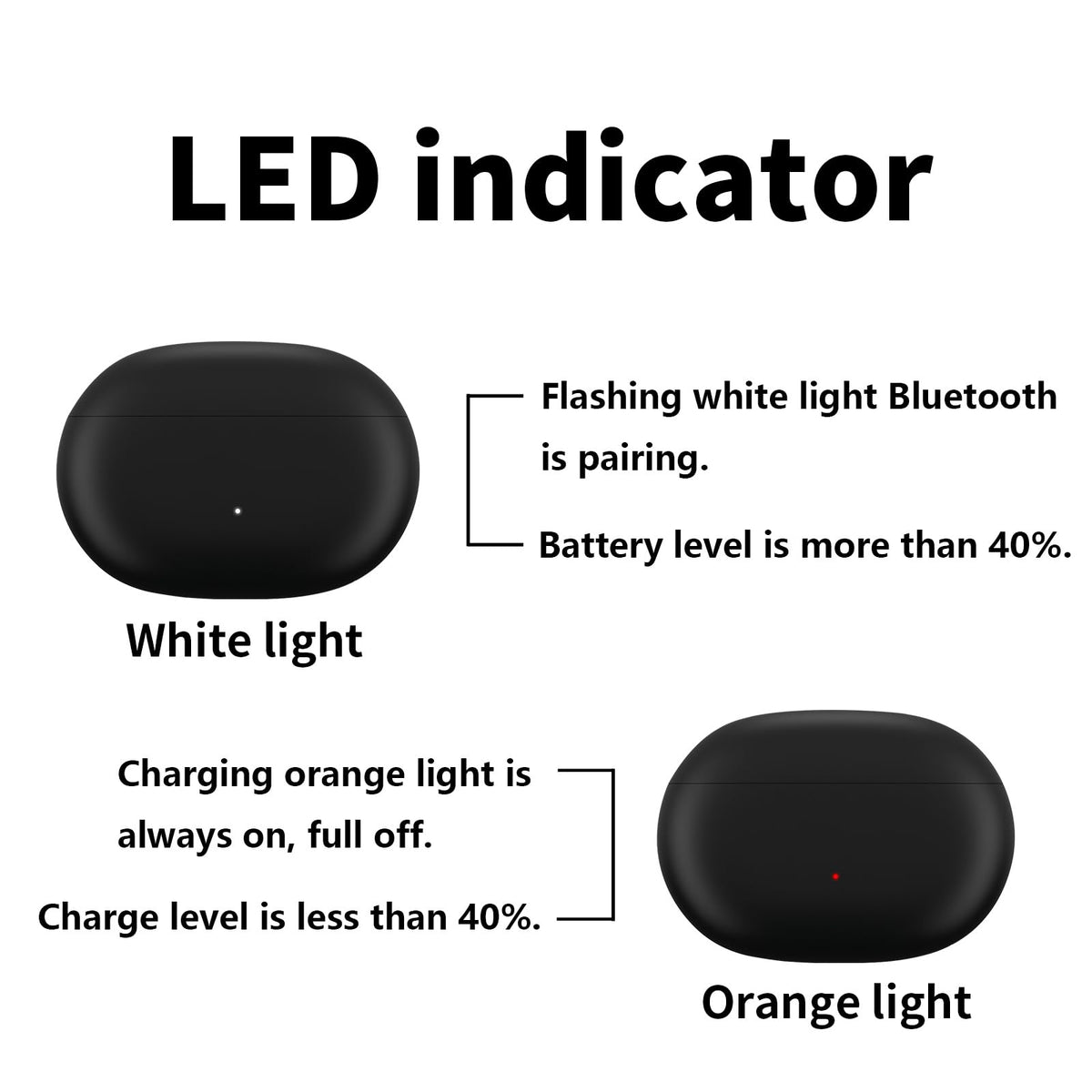 WAVANCKY LED indicators displaying battery and pairing status clearly