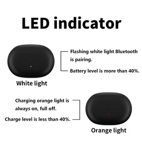 WAVANCKY LED indicators displaying battery and pairing status clearly