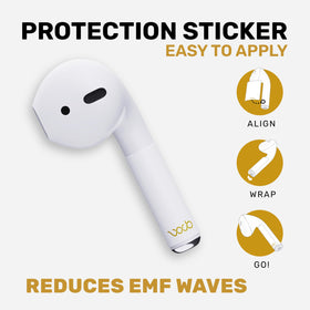 WaveBlock Classic case-fit sticker ensures a seamless fit on AirPods case.