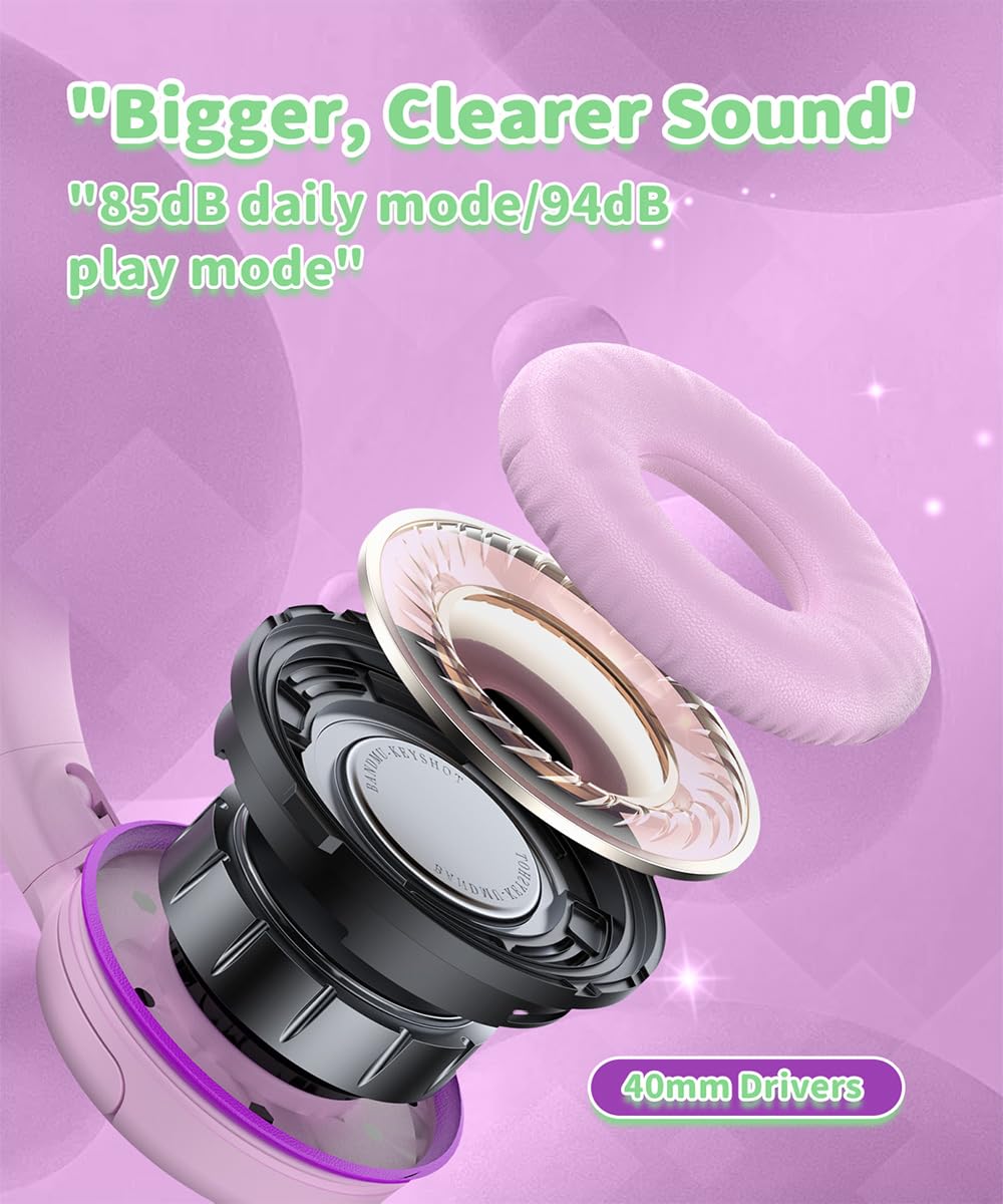 WaveBlend three-point-five-millimeter jack compatible with most school devices