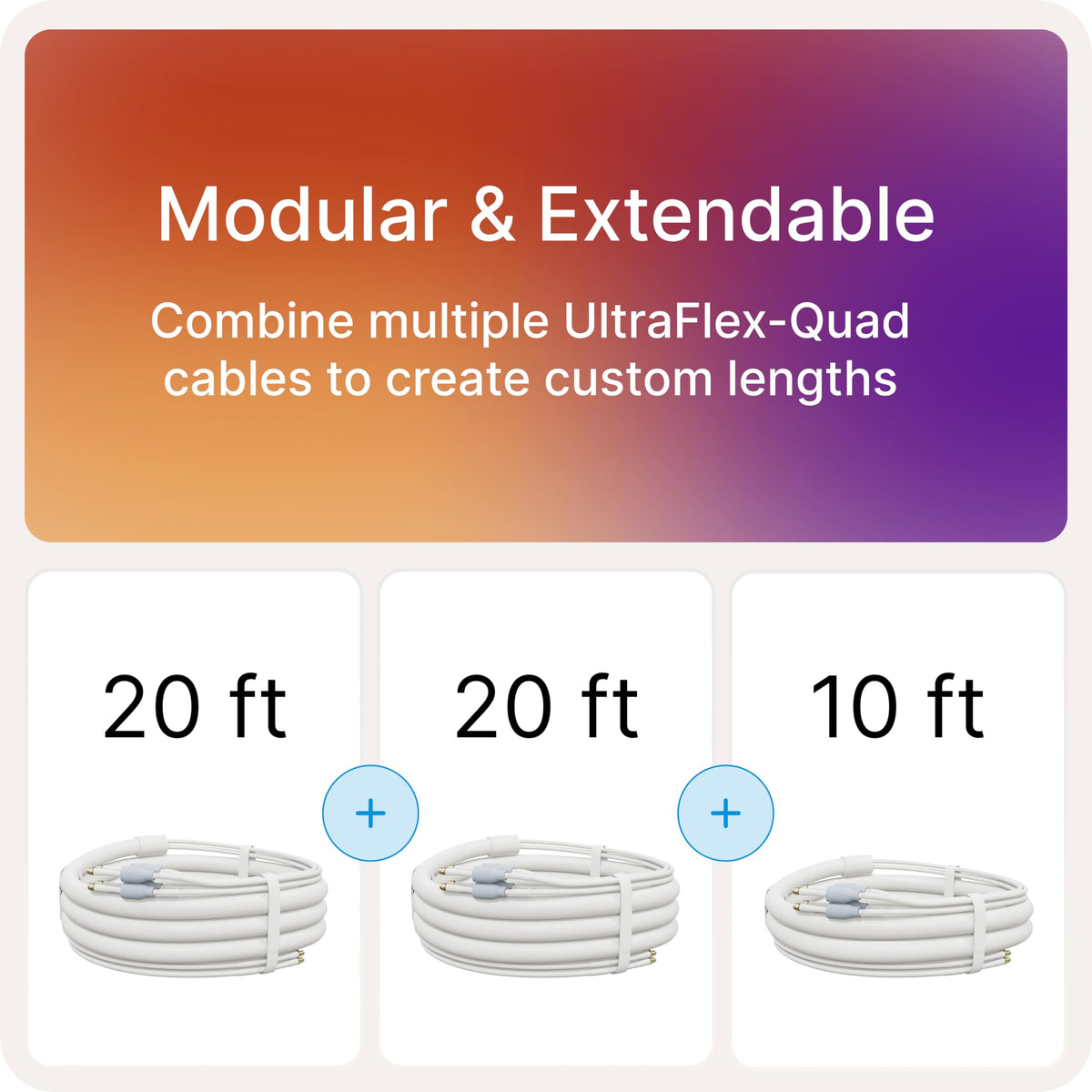 Waveform UltraFlex-Quad multi cable bundle showing four conductors for flexible routing.