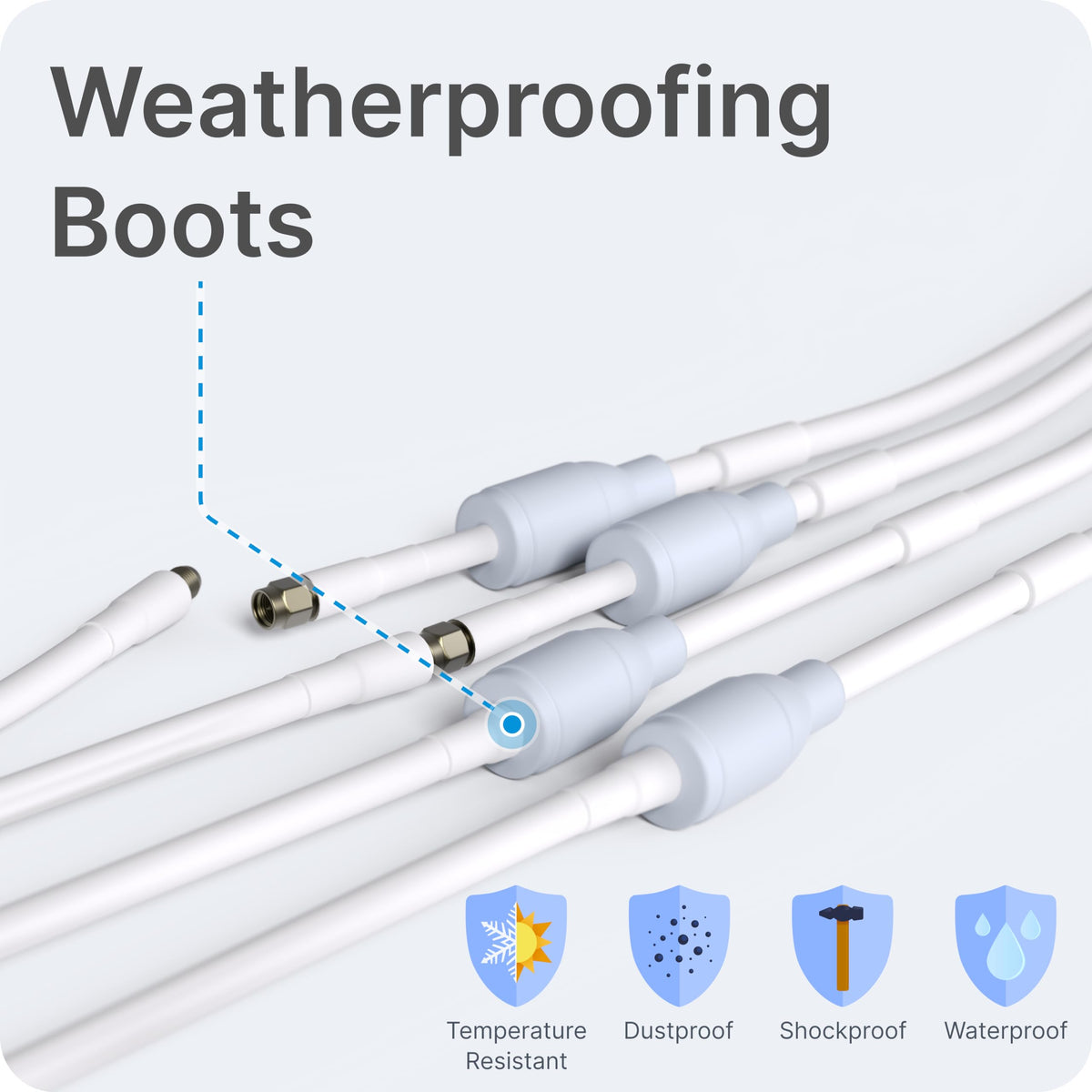 Waveform UltraFlex-Quad SMA male ends with weatherproof boots protecting connectors outdoors.