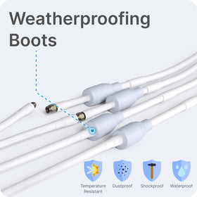 Waveform UltraFlex-Quad SMA male ends with weatherproof boots protecting connectors outdoors.