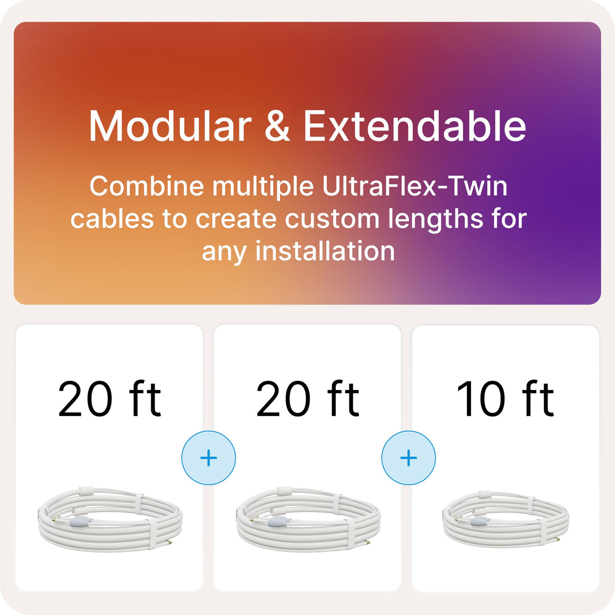 Waveform UltraFlex-Twin emphasizes flexible and durable TPE construction for tough environments.