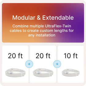 Waveform UltraFlex-Twin emphasizes flexible and durable TPE construction for tough environments.