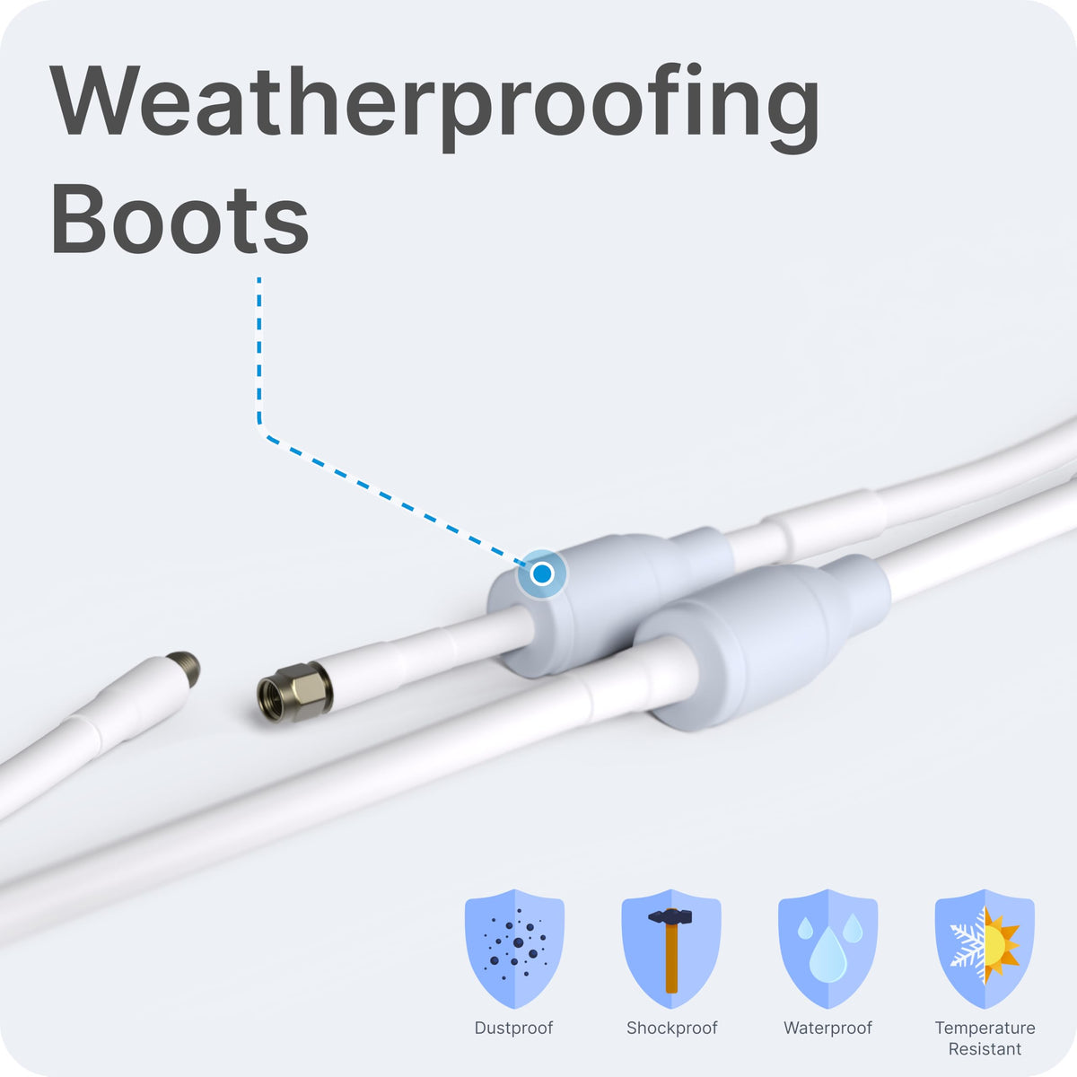 Waveform UltraFlex-Twin features SMA-Male to SMA-Female connectors for modular setups.