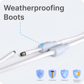 Waveform UltraFlex-Twin features SMA-Male to SMA-Female connectors for modular setups.