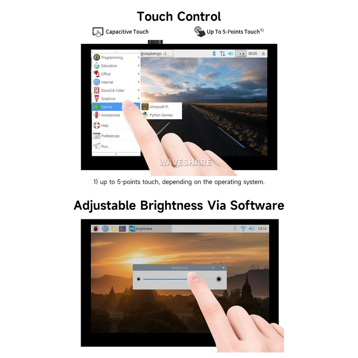 Waveshare display mounted on Raspberry Pi demonstrating plug-and-play benefit