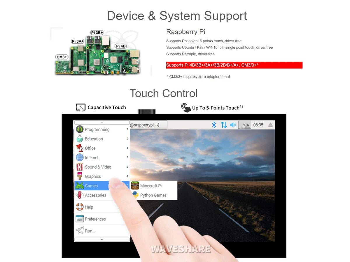 waveshare close-up of capacitive touch glass showing five-point touch responsiveness benefit