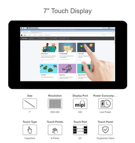 Waveshare 7-inch DSI touch connectors and side ports for easy wiring.